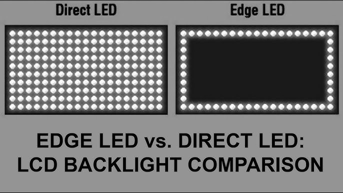 EDGE LED vs DIRECT LED: LCD BACKLIGHT COMPARISON - YouTube