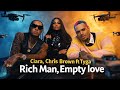 Rich Man Empty Love AI R B Song Inspired By Ciara Chris Brown Tyga 