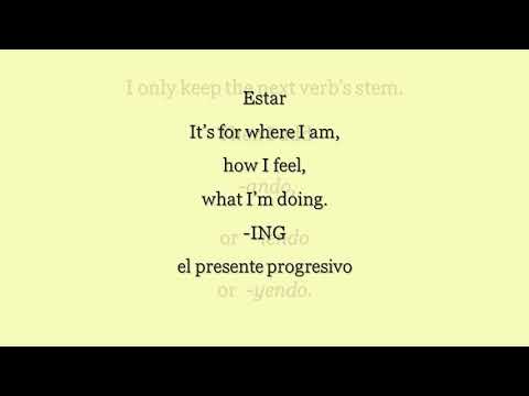 El Presente Progresivo