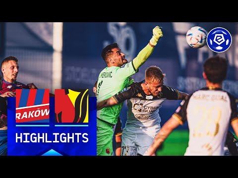 Rakow Jagiellonia Goals And Highlights