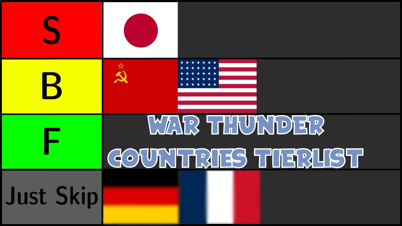 War Thunder Countries Tierlist YouTube