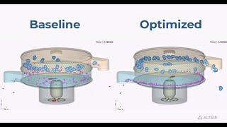 Overview of Vibrating Sifter Optimization