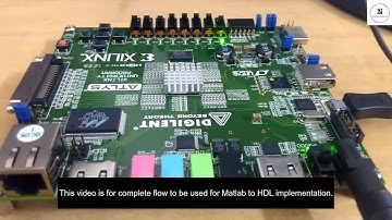 Mastering Image Processing: MATLAB to FPGA for Beginners