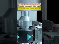 YGM High Pressure Grinding Mill | Efficient Industrial Mineral Powder Grinding Machine