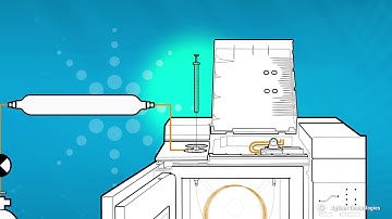 Fundamentals of GC Columns
