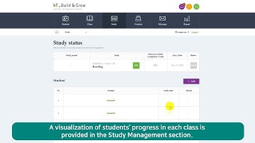 SURPASS LMS user guide