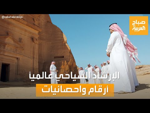 صباح العربية أرقام حول الإرشاد السياحي في العالم وهذا متوسط الراتب بأميركا
