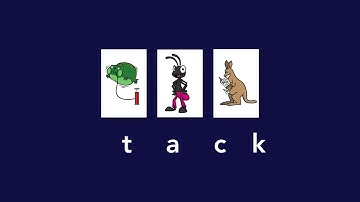 What is Trainertext Visual Phonics? | Helping Children to Read