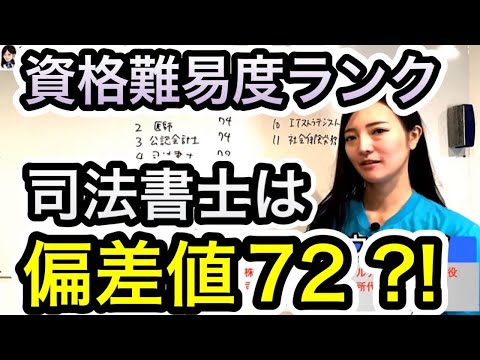   国家試験難易度ランキングTOP11 By資格Timesさん 2059