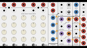 Serge Loudest Warning situation