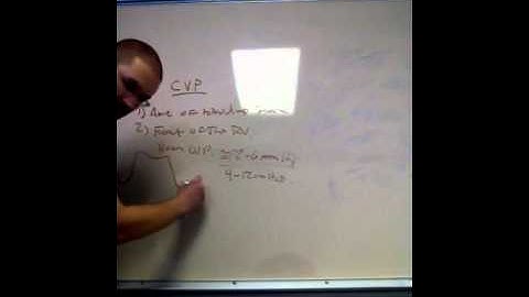 Haemodynamics Part 5: CVP