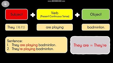 Present Continuous Tense
