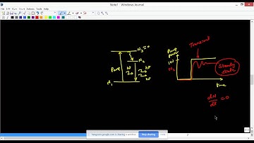 LIVE - Introduction to Photonics