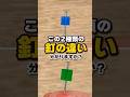 木工DIYで失敗しない！仮止め釘とかくし釘の違い #shorts