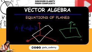 Equations of a Plane Explained | Vector & Cartesian Forms Made Easy
