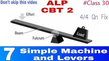 Simple Machine and Levers most important for ALP CBT 2||Basic science and engineering