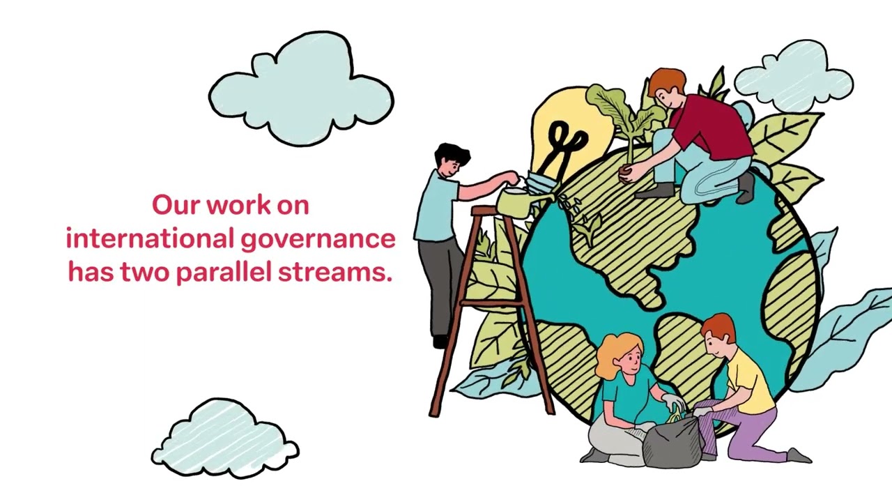 International Climate Governance