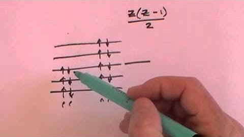 The Semi Empirical Mass Formula