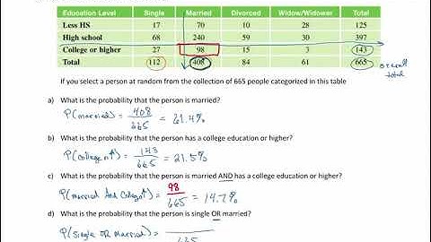 Math 141 Section 5.2 (Part 3)