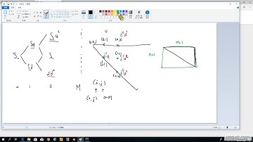 Options 44. Introduction to Binomial Trees-附錄: Python 與 CRR 二項樹 (recorded on 20181128)