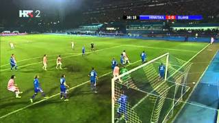 Croatia  Iceland 2:0 | 2014 FIFA World Cup Qualification | All Goals & Highlights 19.11.2013.