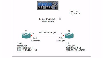 Juniper IPv6 Lab 6 Default Routing
