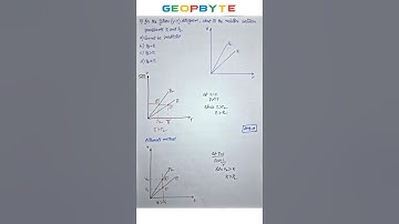 Thermodynamics | Part 2 | GeopByte #jeepyqs #geopbyte #entranceexam #jeebatch #neetexam #jeeexamprep