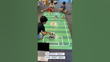 Summer Camp 2025 - Robotics, Coding & AI Classes for Kids - RoboticSchools
