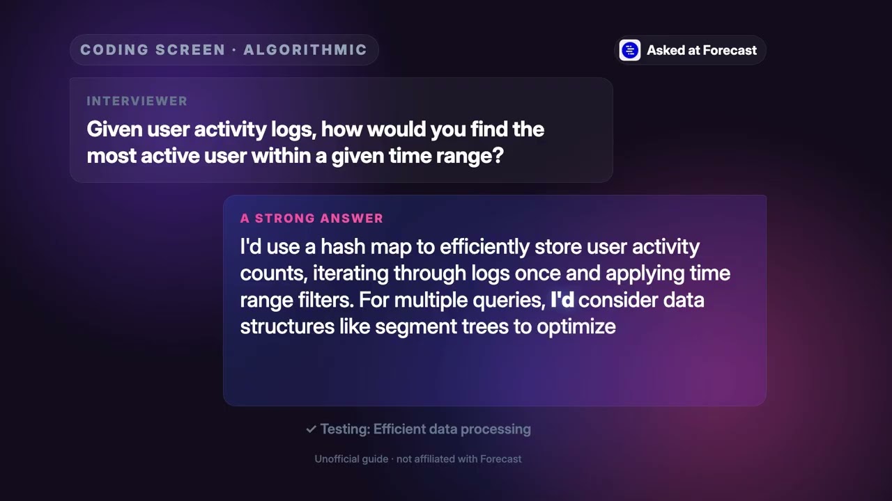 Software Engineer Interview Questions and Answers (2026)