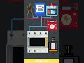 An ATS Selects the Best Available Source Before Powering the Motor Through a Contactor.