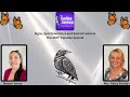 Signs, Synchronicities, and Sacred Lessons: The 200th Episode Special|The Teaching Journeys Podcast