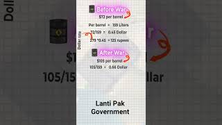 lanat Pak Government #pakistannews #pakistan #pakgovt