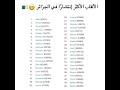 الألقاب الأكثر انتشارا في الجزائر 
