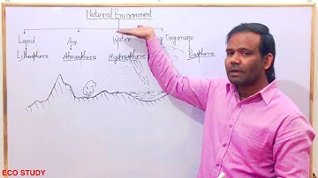 NCERT Geography Class 7 I Chapter 1 I Environment and its Components I UPSC I State PSC I SSC I