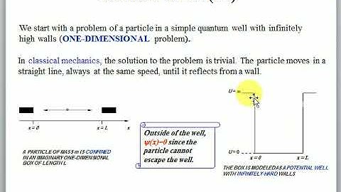 Modern Physics - Part 3 - Slides 26-37
