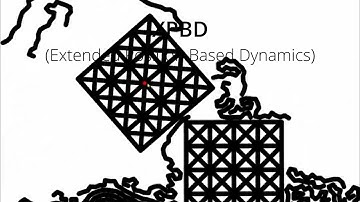 XPBD Mass-Spring Physics