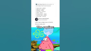 Average Twitter user