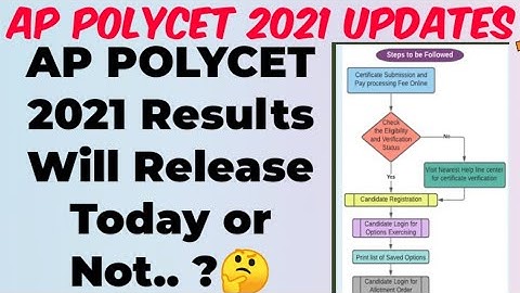 AP POLYCET 2021 Results will Release Today or Not 😨//AP Polycet 2021 Results