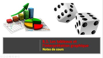 8.1. Les tableaux et l