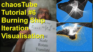 chaosTube - Tutorial #6 - Burning Ship 25 Iteration Visualisation 200x200 Grid
