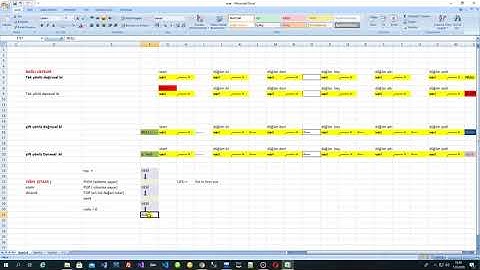 24 Veri Yapıları -  Yığın ( Stack) -  dinamik uygulama