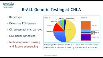 Utilization of Optical Genome Mapping in Detection and Characterization of Rare Genetic Markers...