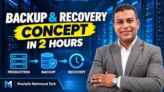 Backup and Recovery Concepts & Architecture 2