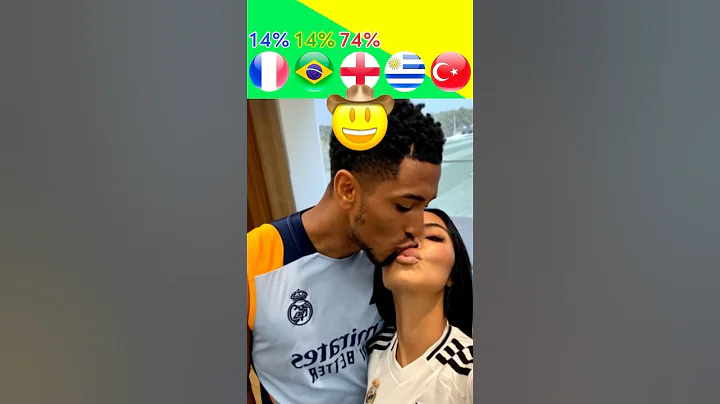 GIRLFRIENDS OF MADRID FOOTBALLERS 😍