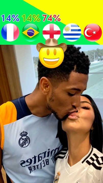GIRLFRIENDS OF MADRID FOOTBALLERS 😍