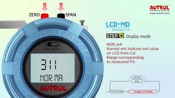 10. LCD display mode in v7.x Menu Tree of AUTROL smart transmitter series