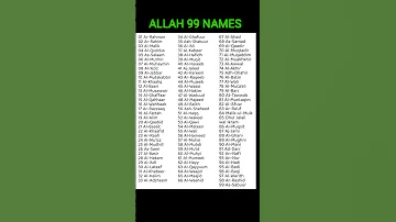 Learn 99 Names Of ALLAH 