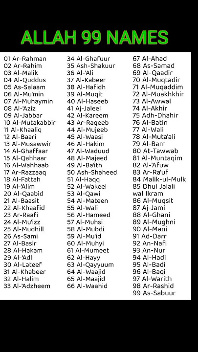 Learn 99 names of ALLAH