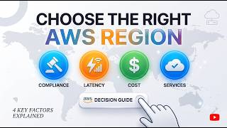 How to Choose the RIGHT AWS Region | Complete Guide