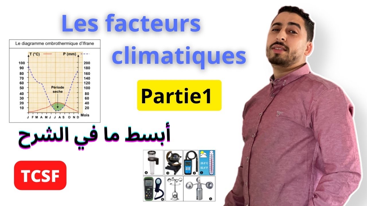 TCSF : Les facteurs climatiques 🌧☀️| Partie 1 ✅أبسط مافي الشرح✅